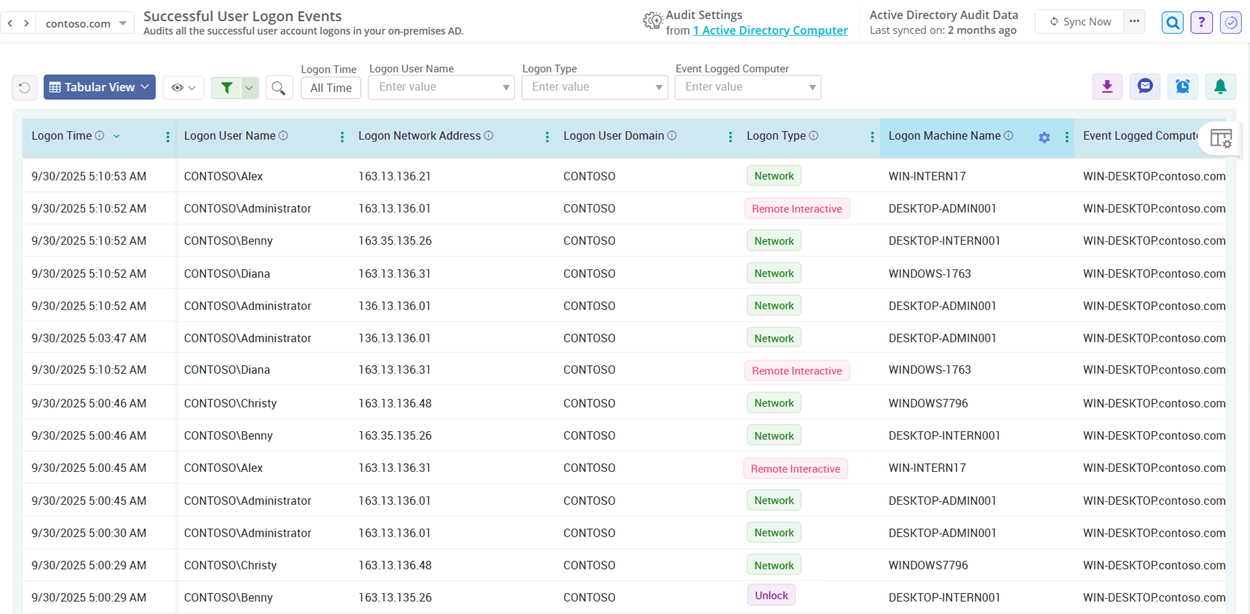Track All AD Users Last Logon Machine & Time Using AdminDroid