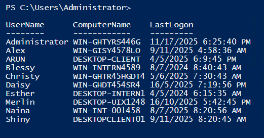 List All Active Directory Users' Last Logon Device & Time Using PowerShell