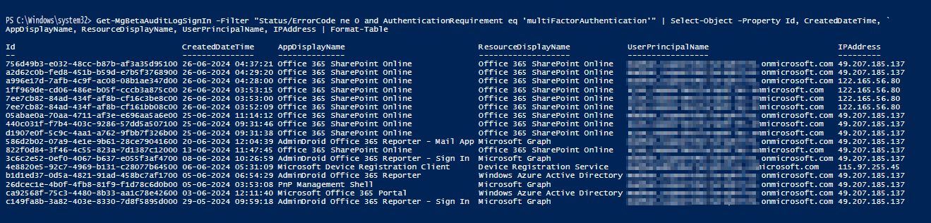 mfa-signin-failures-ps