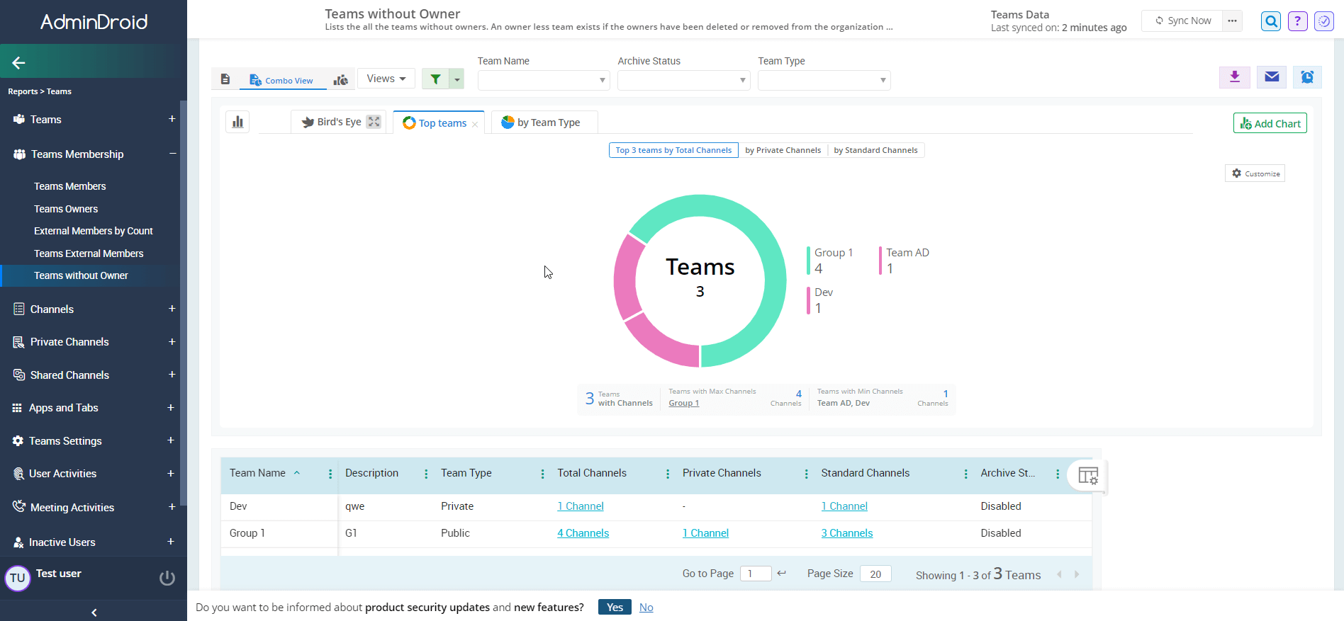 ownerless-teams-report