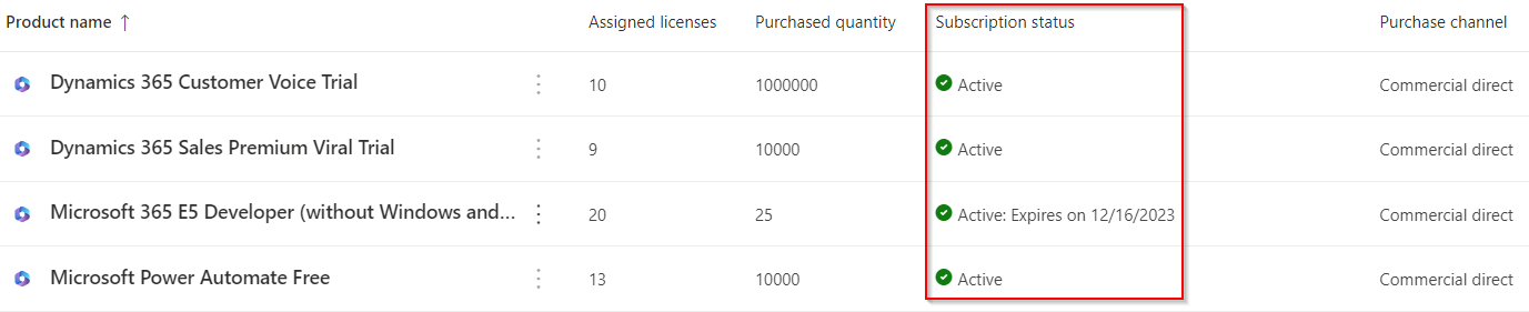Find License Expiry Date Using M365 Admin Center