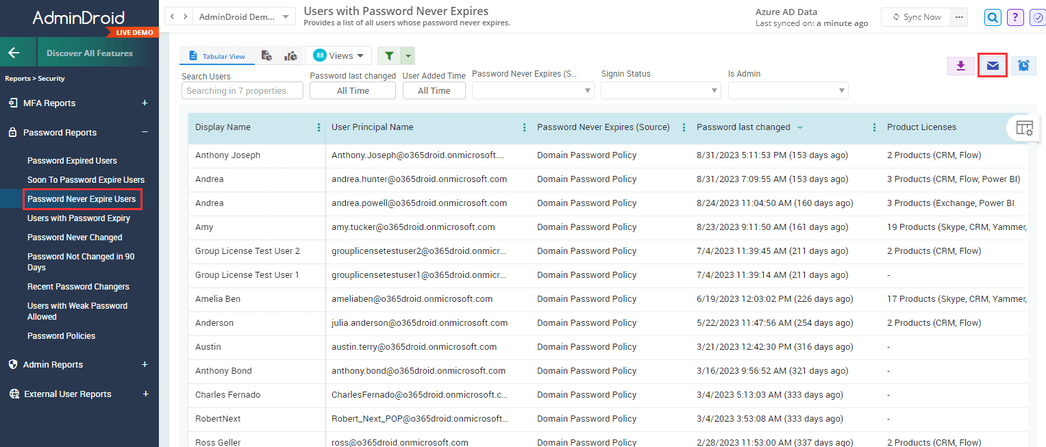 password-never-expires-report