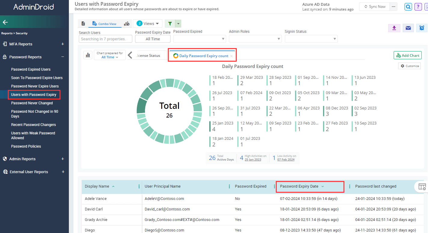 users-with-password-expiry