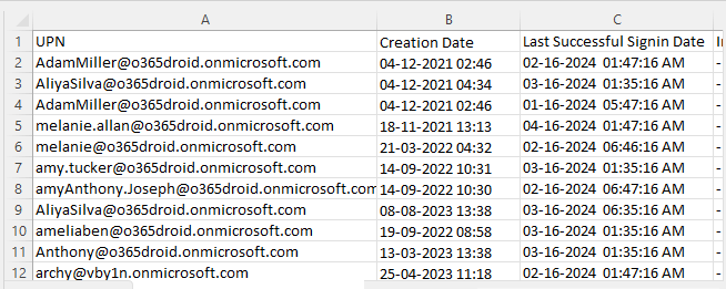 Using PowerShell Script
