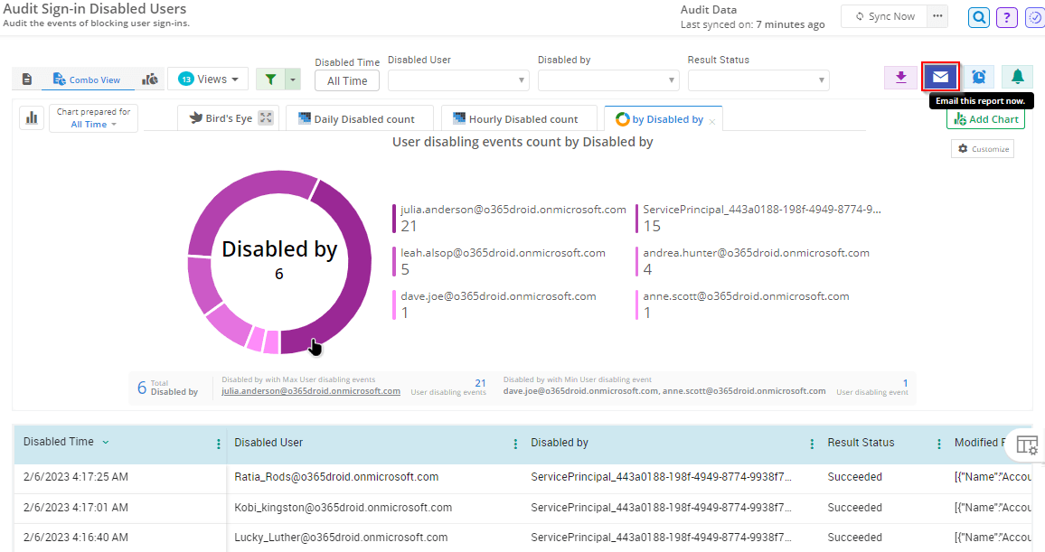 how-to-check-who-disabled-user-account