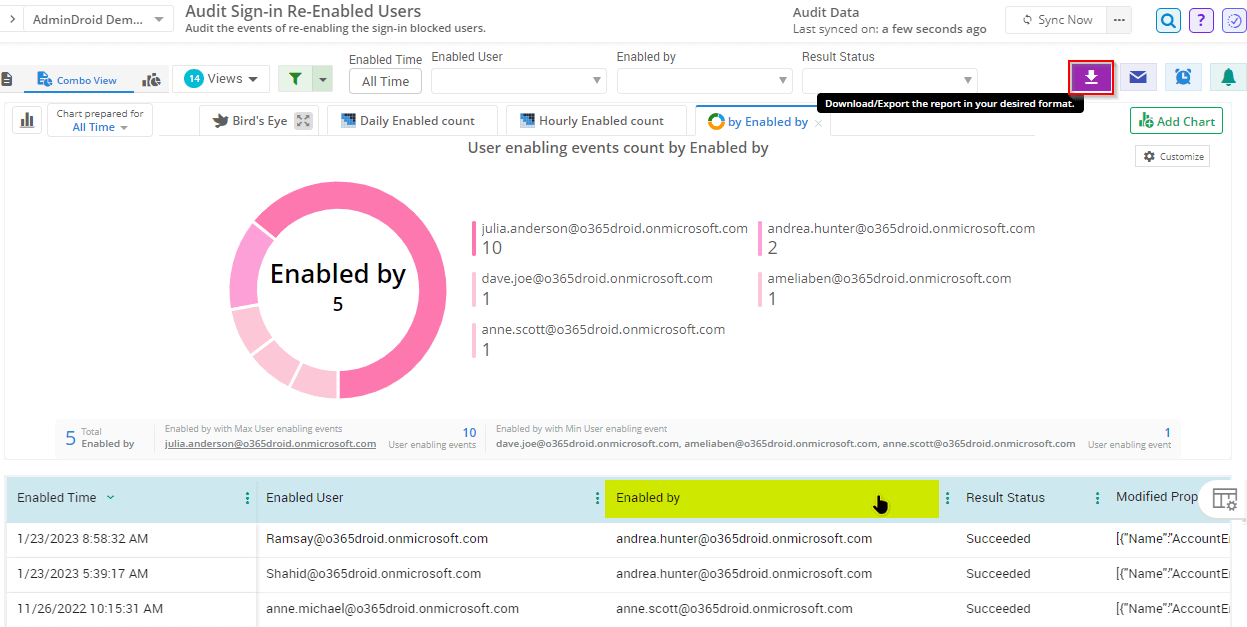 o365-re-enabled-users-report