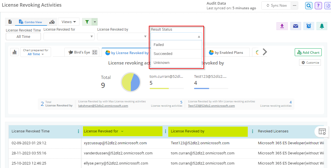 office-365-license-revoking-activities