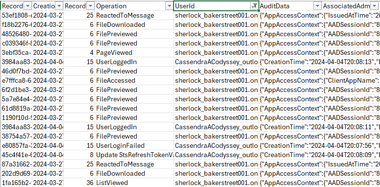 Using Microsoft 365 Admin Center