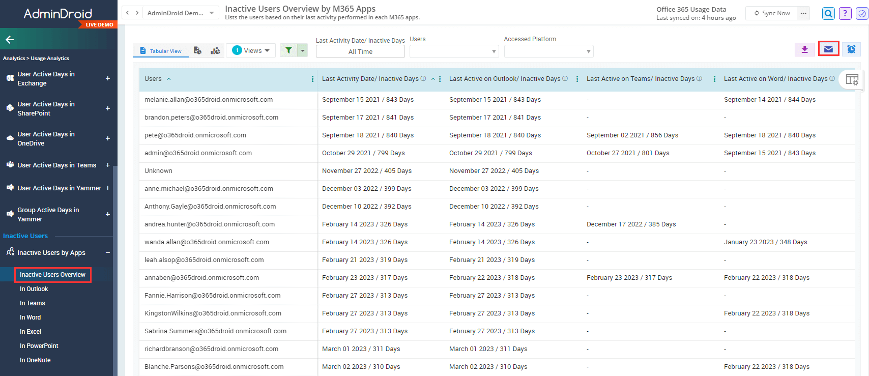 inactive-users-report
