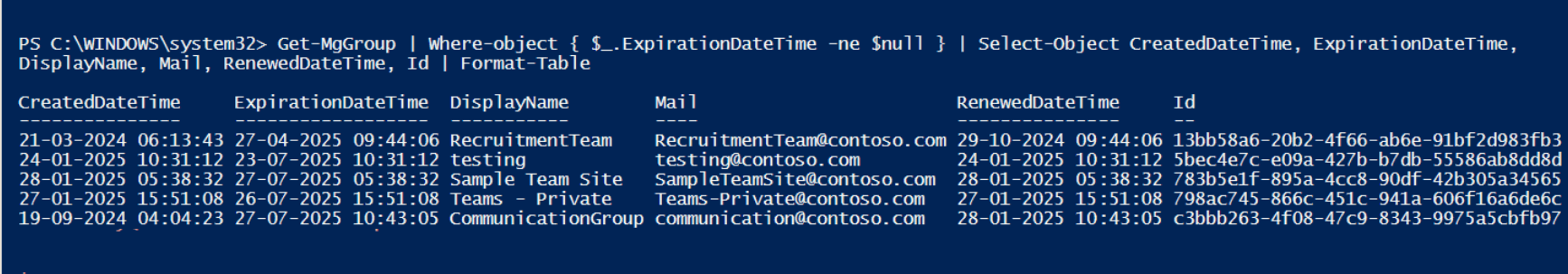 Using Windows PowerShell