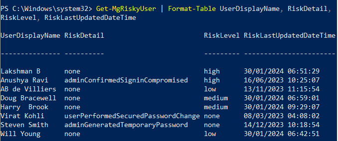 Using Windows PowerShell