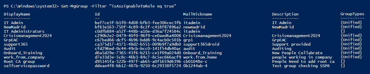How to Get Role-assignable Groups in Microsoft 365