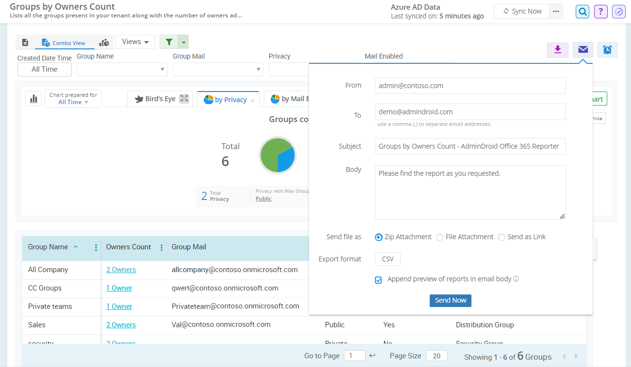 group-owners-count-email