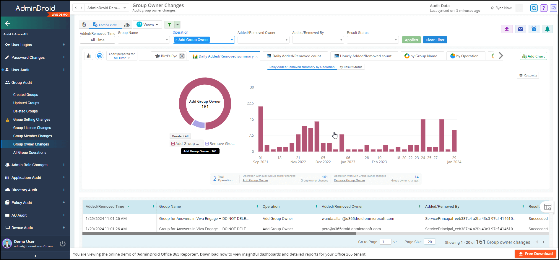 audit-group-owner-changes