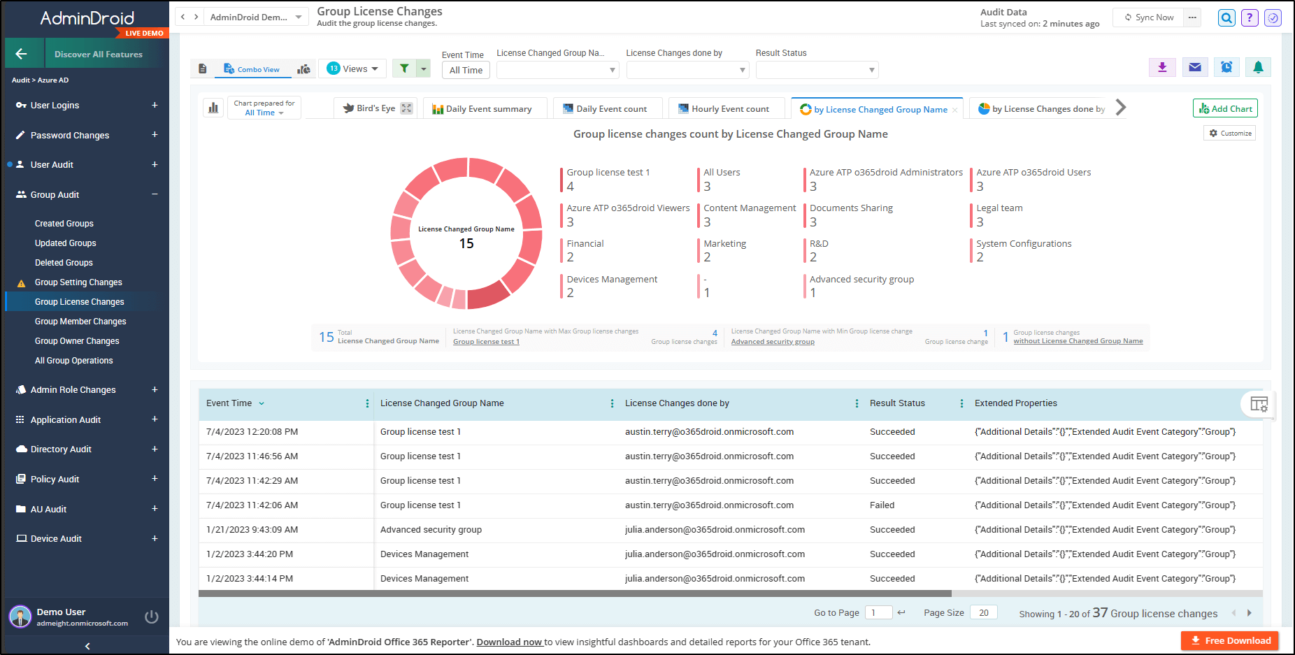 group-license-changes-question