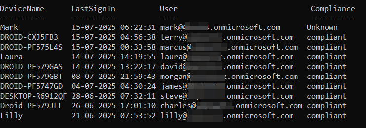 compliance-with-last-signin-via-powershell