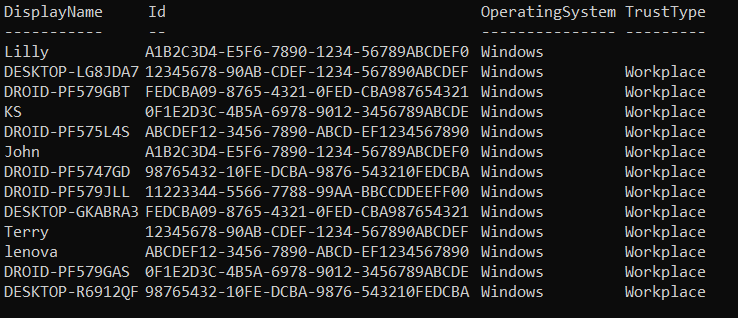 Get Entra ID Devices Report Using PowerShell