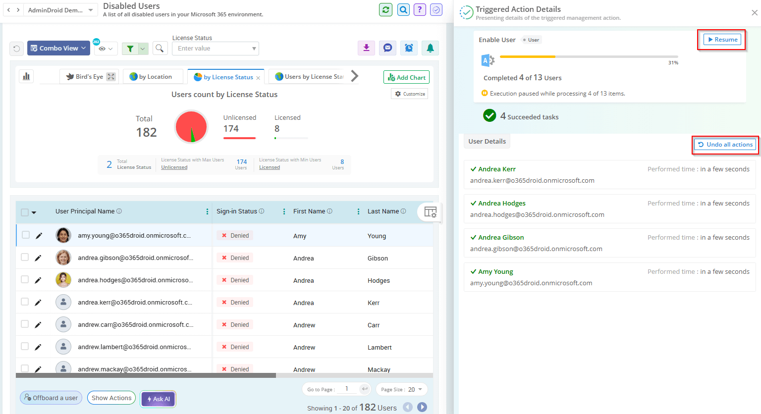 enable-multiple-users-admindroid