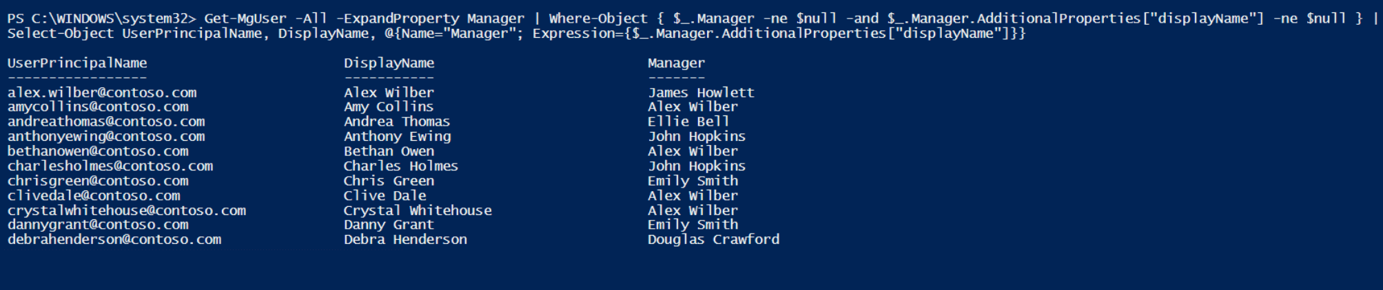 Find Users and their Assigned Manager using Windows PowerShell