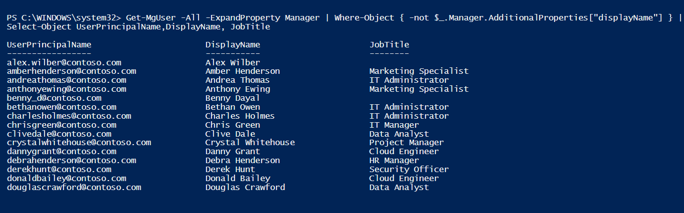 Find Microsoft 365 Users with No Managers Using PowerShell