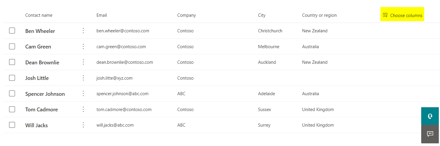 Using Microsoft 365 Admin Center
