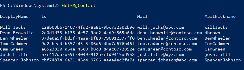 Using Windows PowerShell