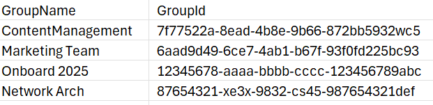 bulk-restore-deleted-groups-csv