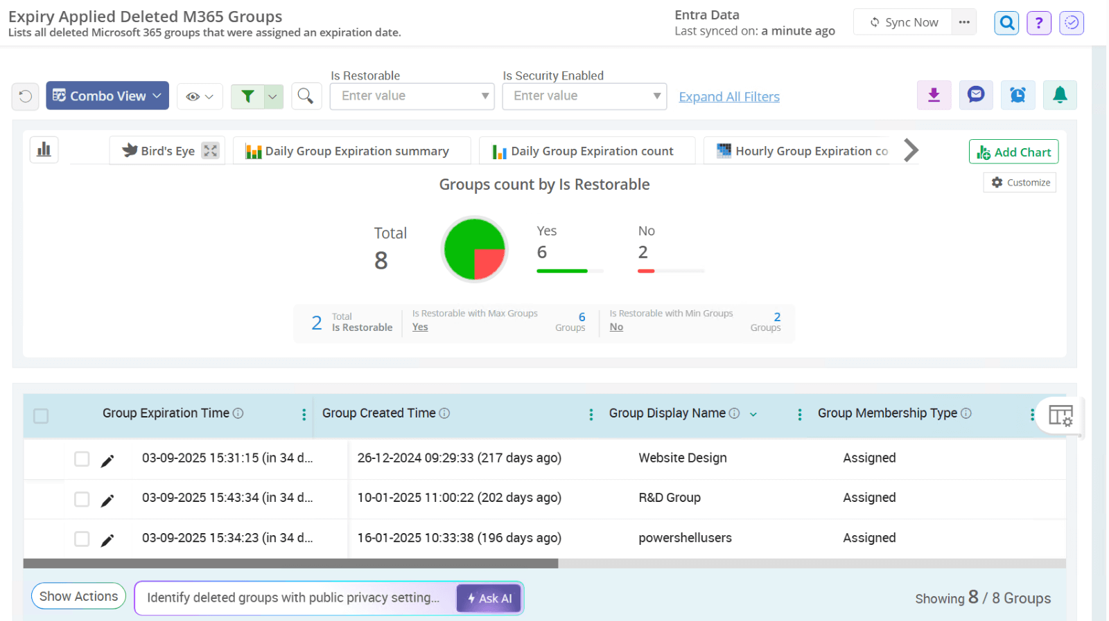 groups-deleted-by-expiry-policy-report