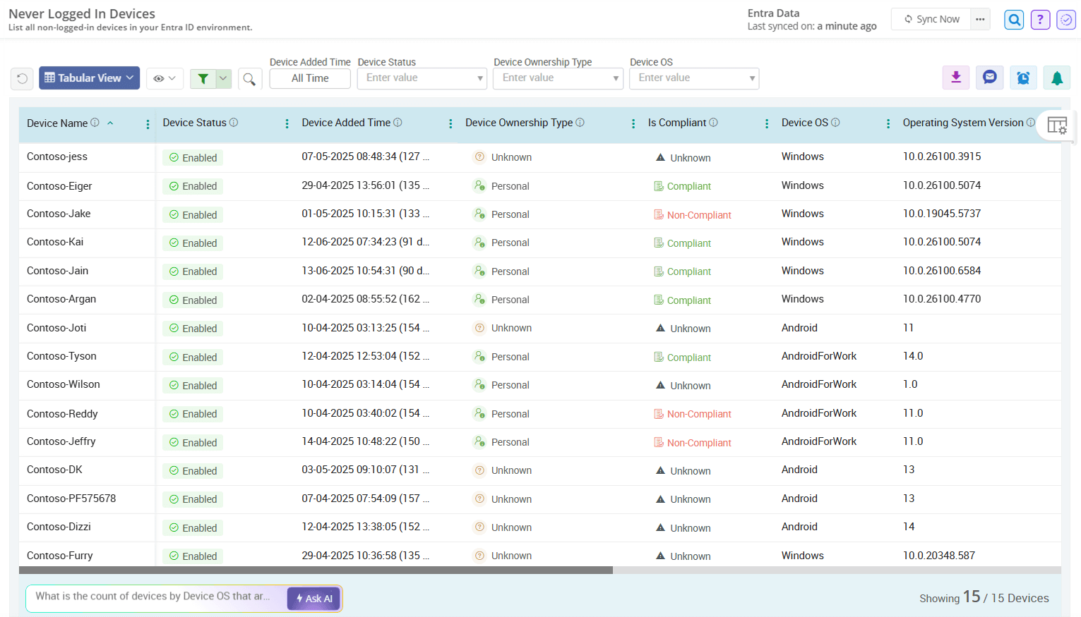 Track Entra ID Never-Logged-In Devices Using AdminDroid