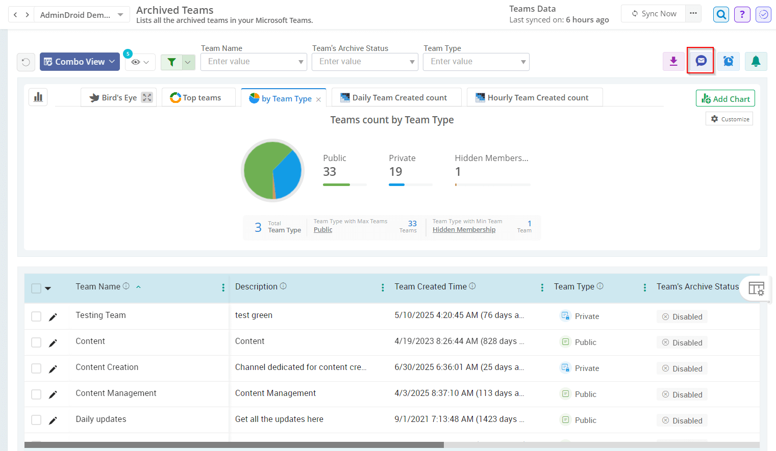 archived-mailbox-admindroid-report