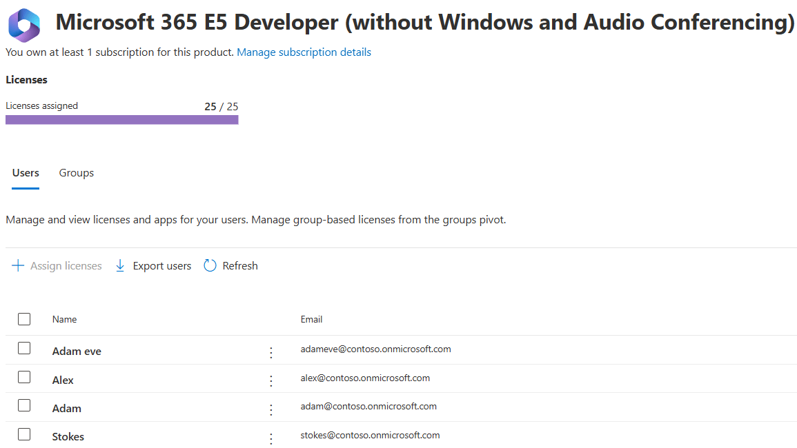 Track Users with Trial Licenses Using Microsoft 365 Admin Center