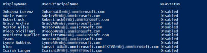 Using Windows PowerShell