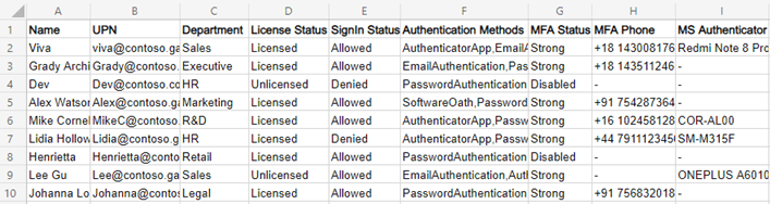 Using PowerShell Script