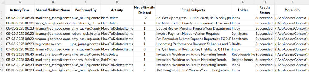 deleted-emails-in-shared-mailbox