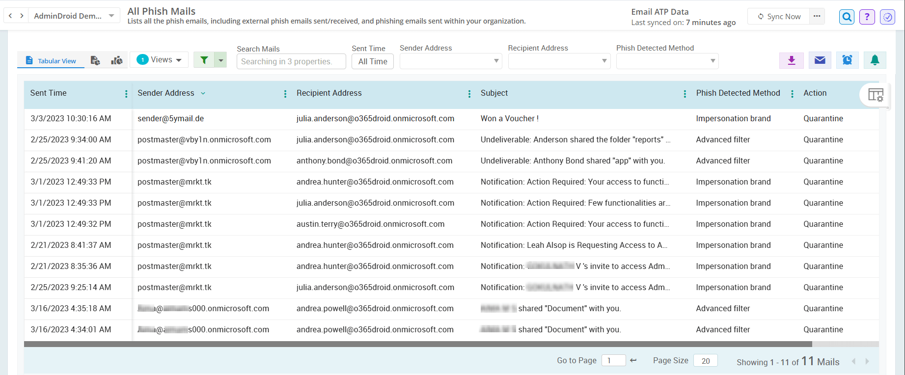 Export Microsoft 365 Phishing Emails Report Using AdminDroid