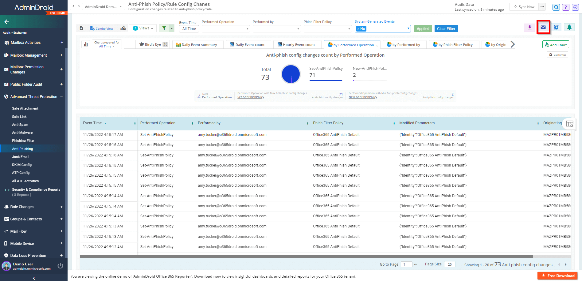 anti-phishing-policy-changes
