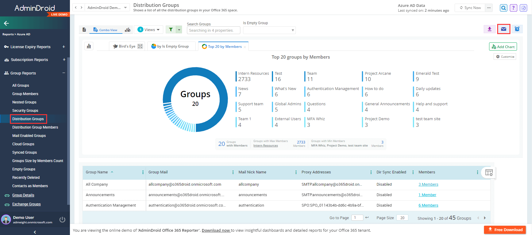 How to Get List of Exchange Online Mailboxes in Microsoft 365