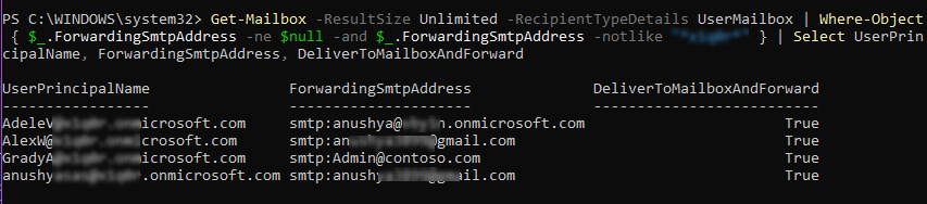 Using Windows PowerShell
