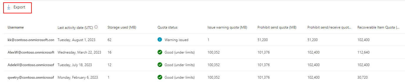 Using Microsoft 365 Admin Center
