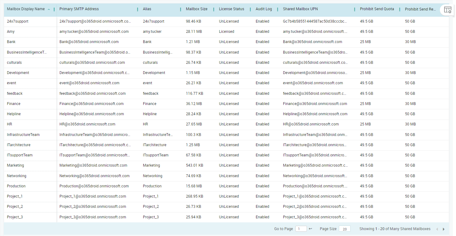Using AdminDroid Office 365 Reporter