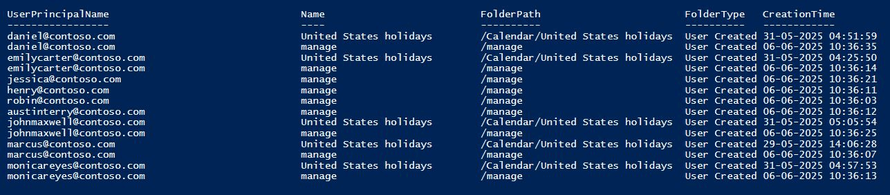 monitor-newly-created-mail-folders-using-powershell