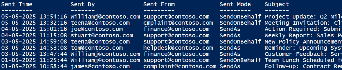Identify Who Sent an Email From a Shared Mailbox Using PowerShell