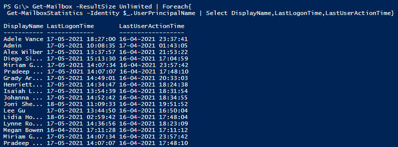 Using Windows PowerShell