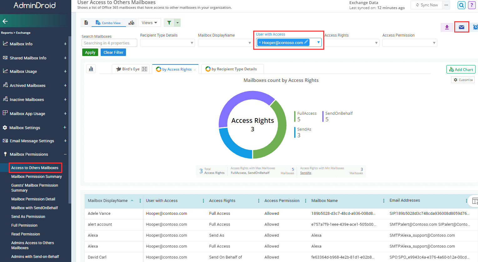 user-access-to-others-mailboxes
