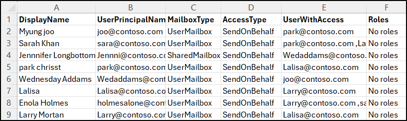Using PowerShell Script 