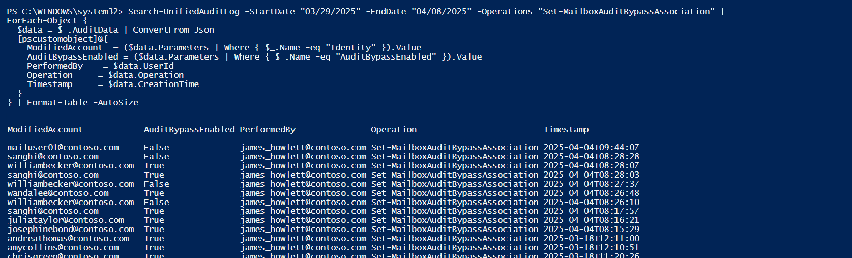 Identify Mailbox Audit Bypass Activity Using Exchange Online PowerShell
