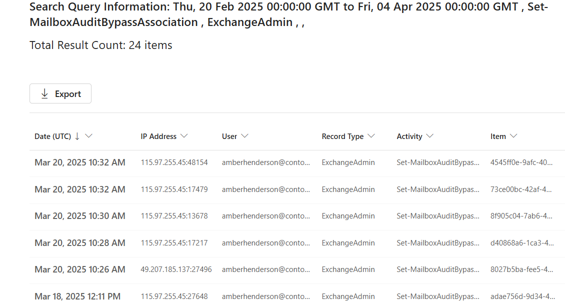 Track Mailbox Audit Bypass Events Using Microsoft Purview