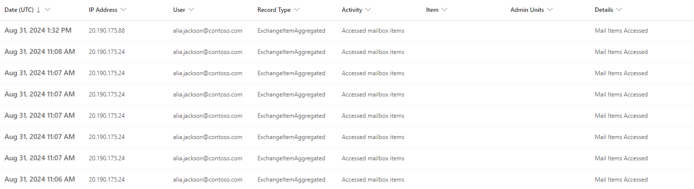 Using Microsoft 365 Purview Portal
