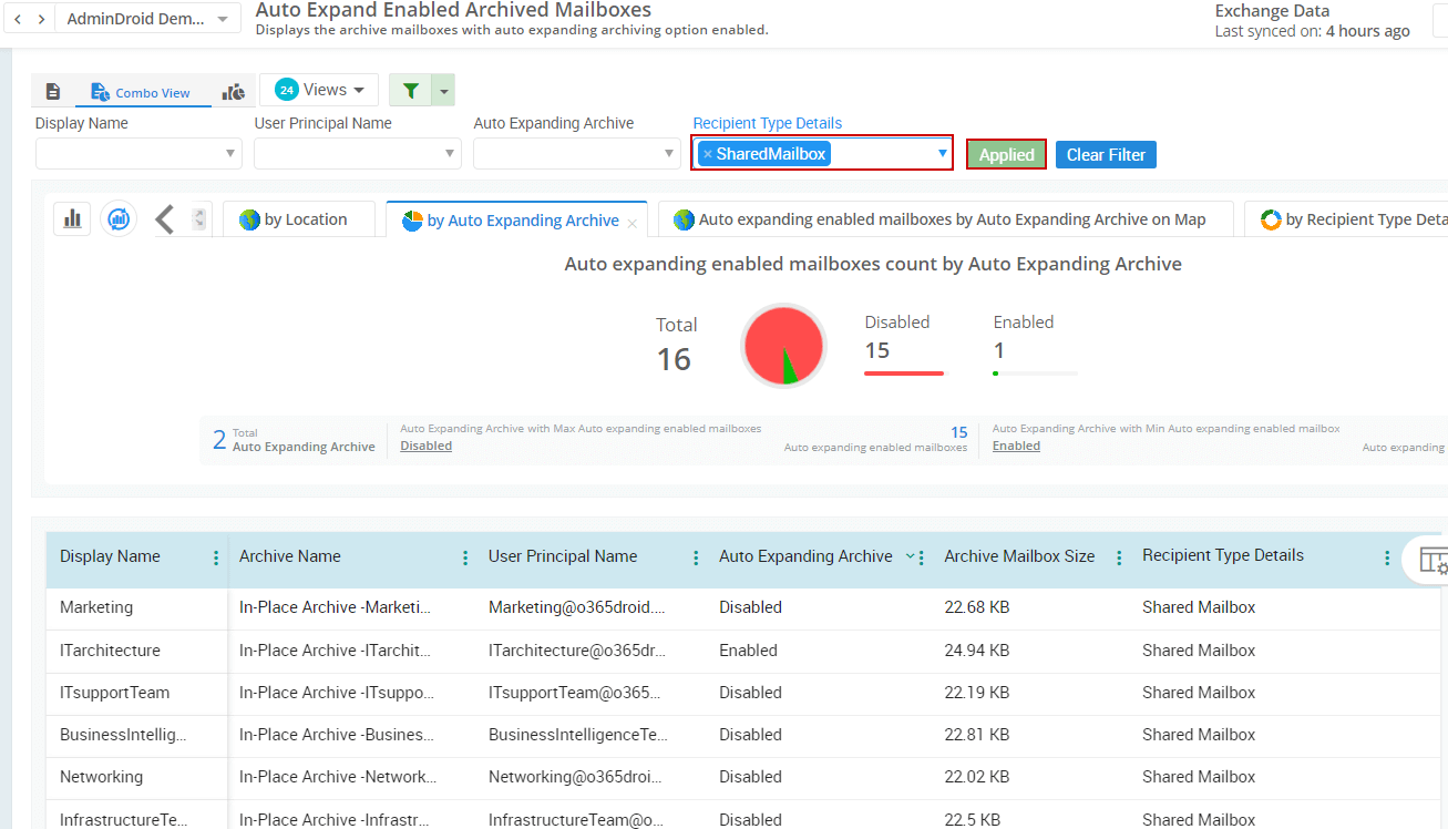 auto-expanding-archive-enabled-report