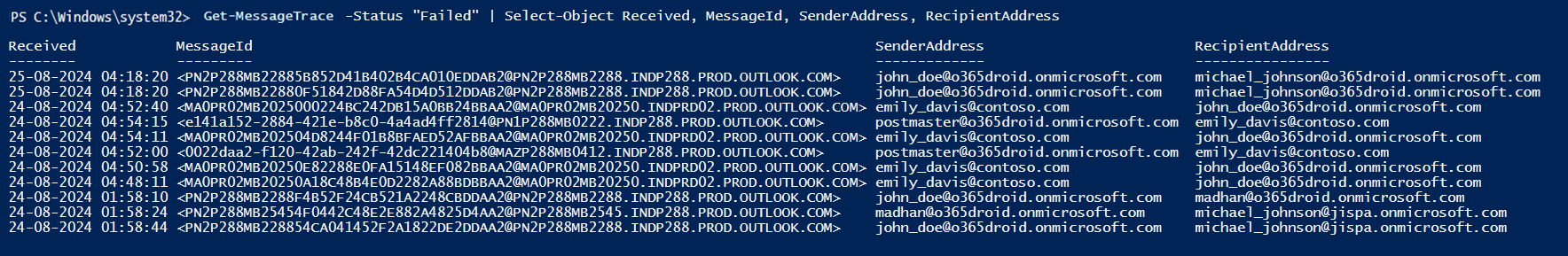 powershell-undelivered-emails-message-trace